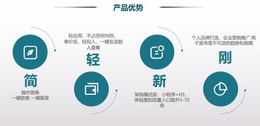 秀了吗 新一代互联网营销神器，共享万亿蓝海