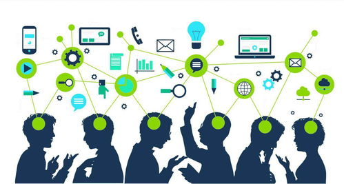 新媒体运营 企业竞争新赛道与互联网销售融合之道